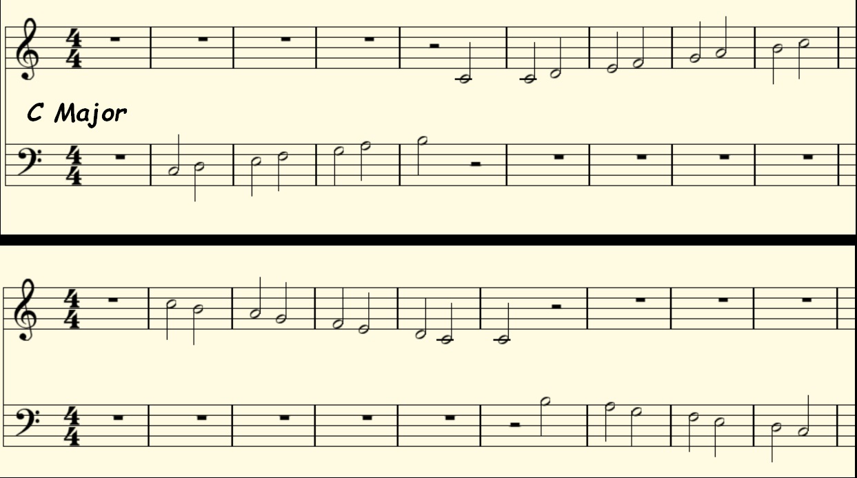 C Major